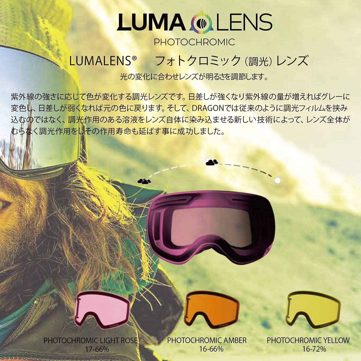 Amazon | DRAGON ドラゴン スノーボード ゴーグル JOSSI WELLS