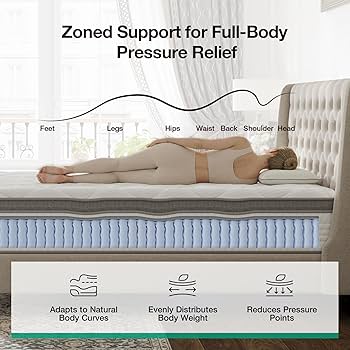 Amazon.com: Novilla King Size Mattress, 10 Inch Hybrid King