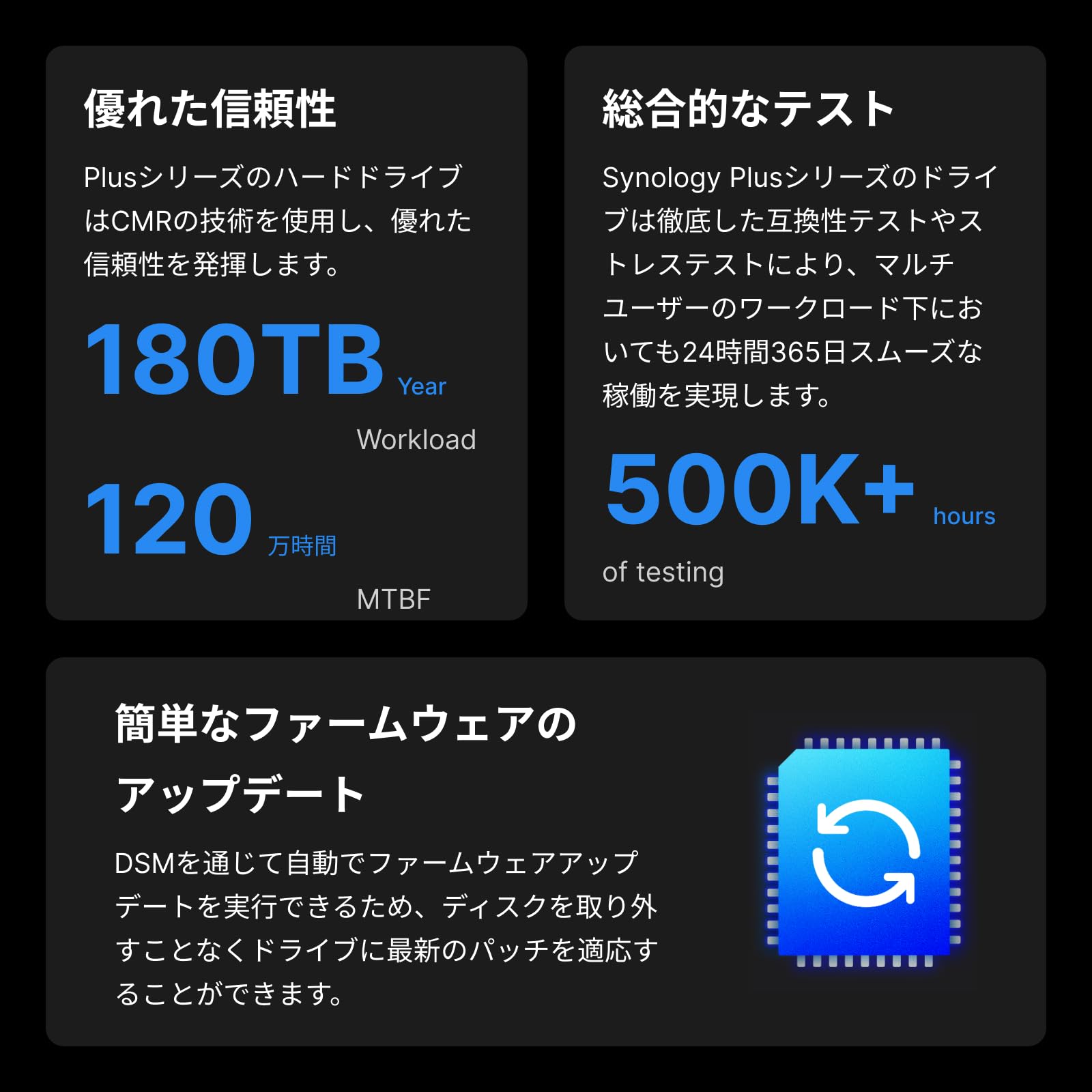 Amazon | 【NAS用HDD】Synology HAT3310-16T [16TB 3.5