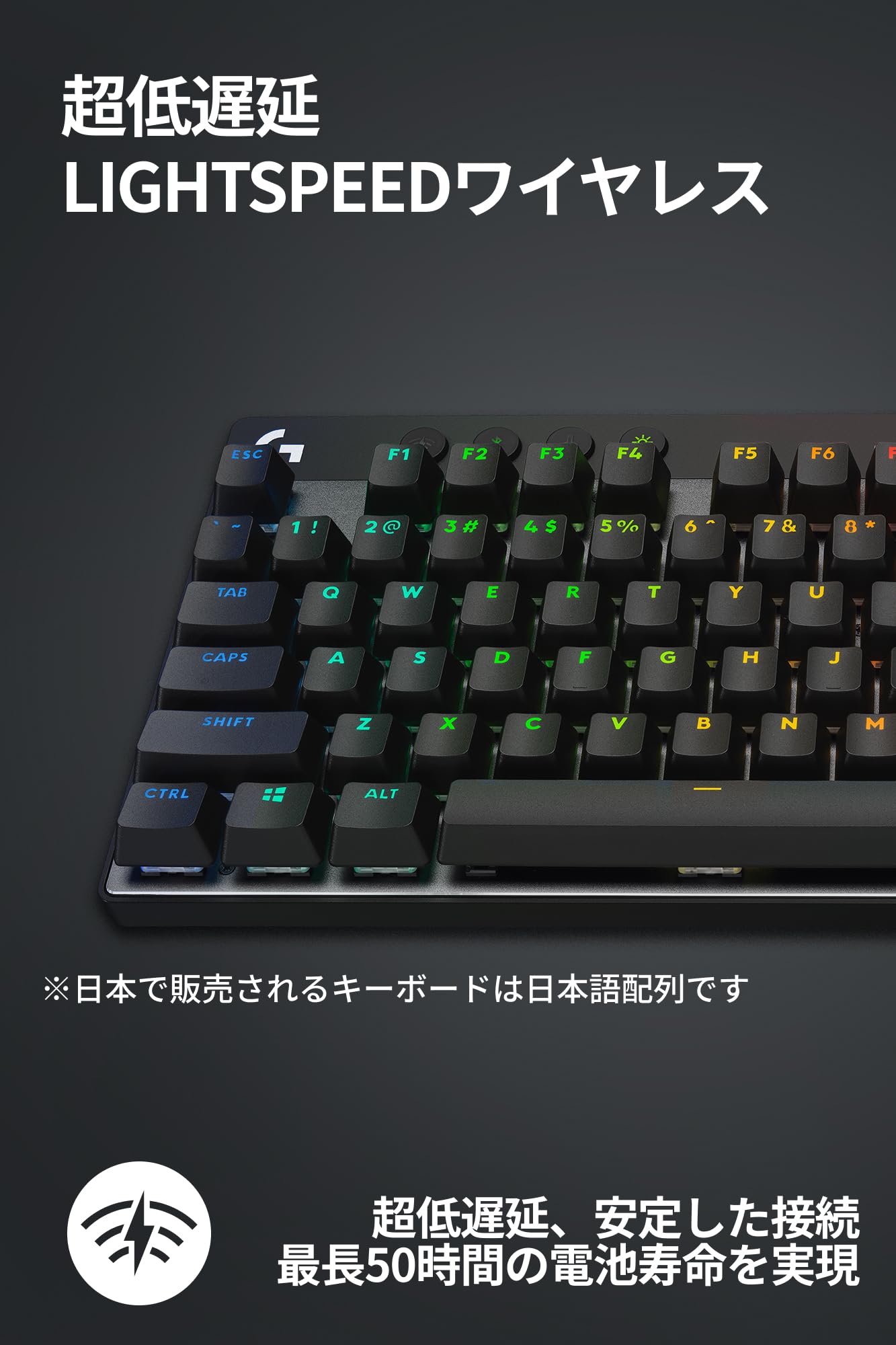 Amazon.co.jp: Logicool G ゲーミングマウス ワイヤレス PRO X
