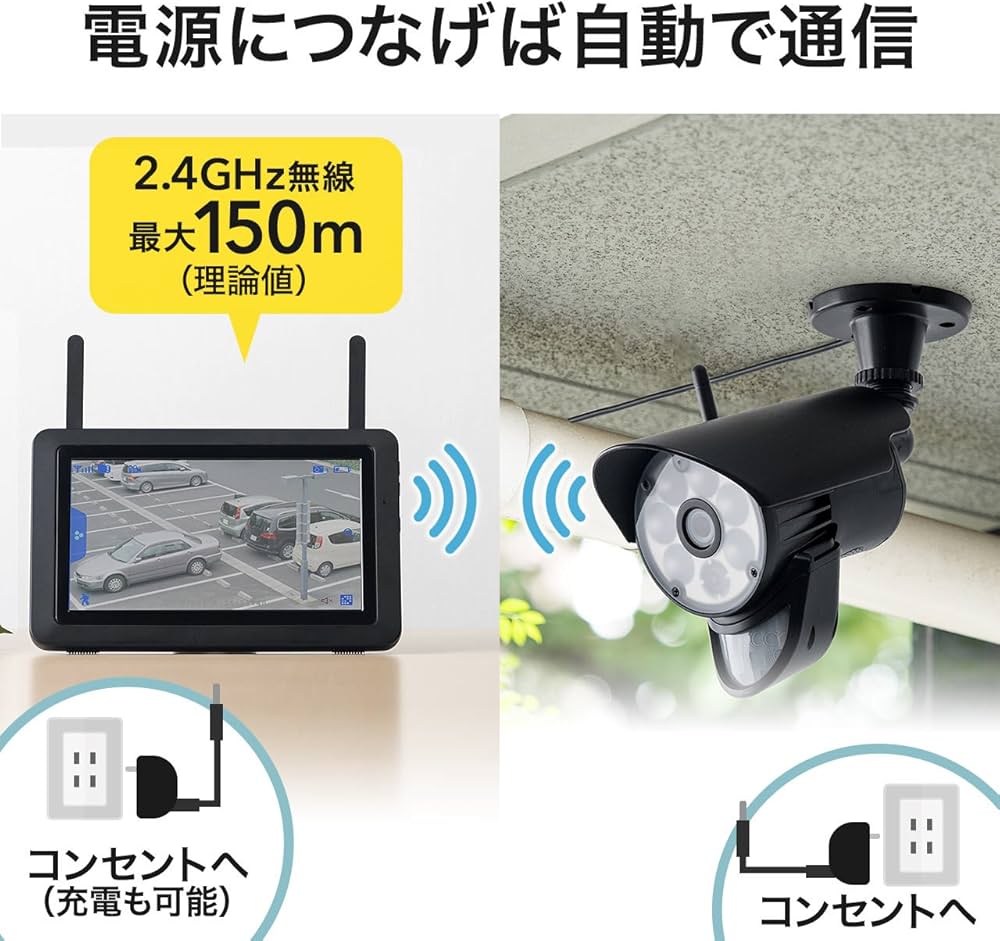 Amazon.co.jp: サンワダイレクト ワイヤレス 防犯カメラ モニター付き