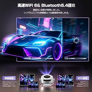 Amazon.co.jp: Philoent プロジェクター 家庭用 小型 【1080P 8K対応