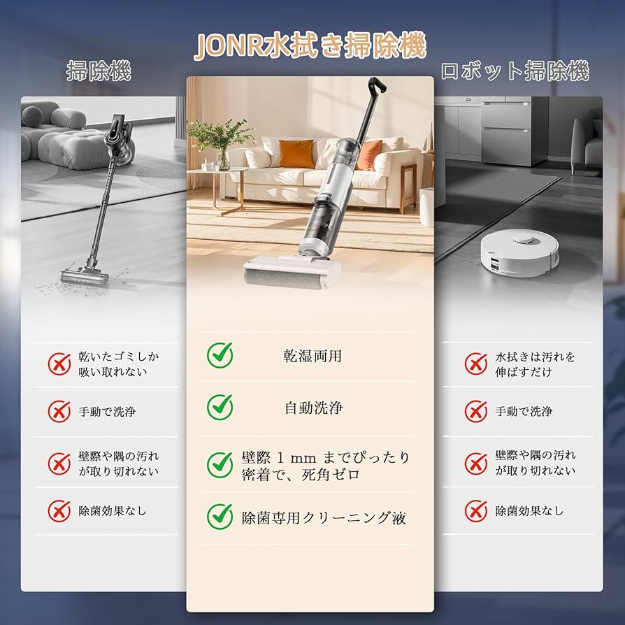 Amazon | JONR ED12 Lite 乾湿両用クリーナー 水拭き掃除機【2025