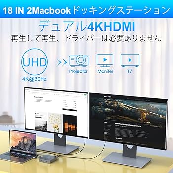 Amazon | MacBook Proドッキングステーション、4Kトリプルディスプレイ