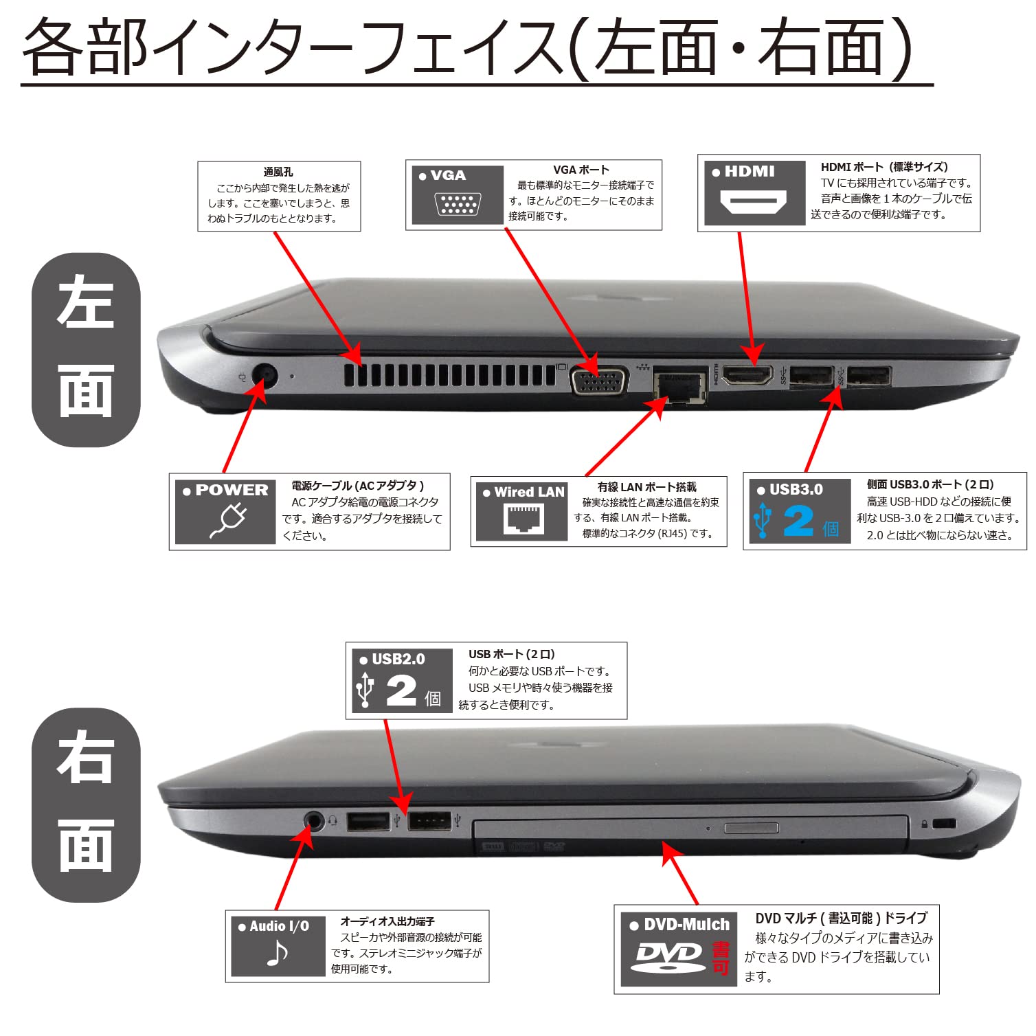 Amazon.co.jp: 中古パソコン HP ProBook 450 G2 Windows10 ノートPC 一