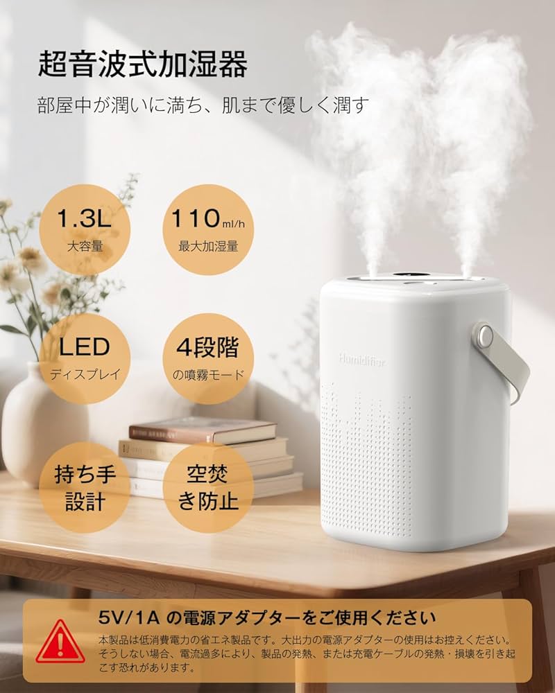 Amazon.co.jp: 【2025発売新モデル・一台多役】加湿器 小型 1.3L大容量
