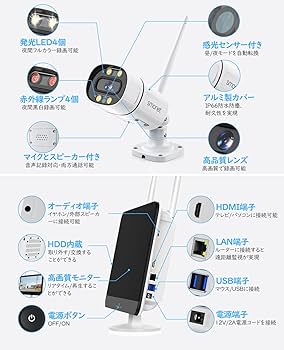Amazon.co.jp: 【2023年新型・500万画素対応】SMONET 防犯カメラ