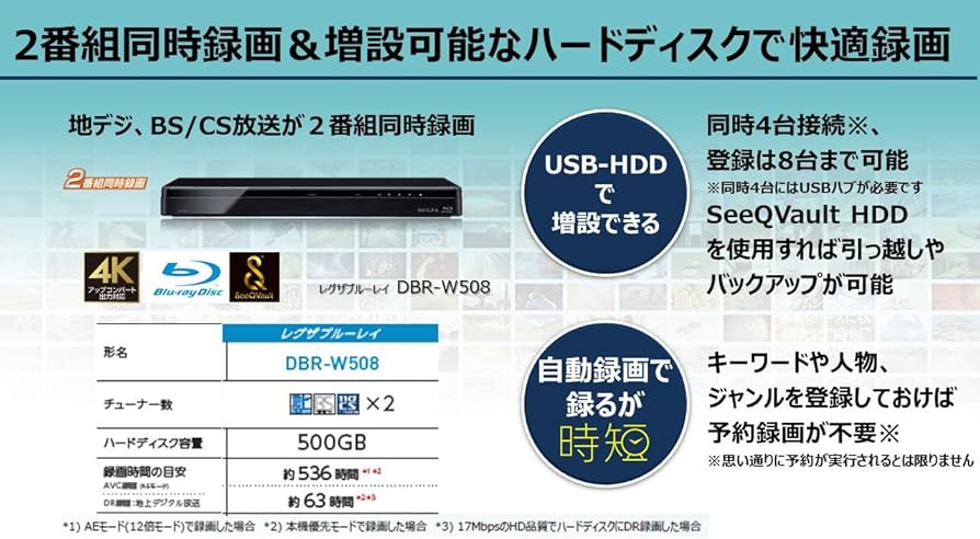 Amazon | 東芝 REGZA 500GB 2チューナー ブルーレイレコーダー DBR