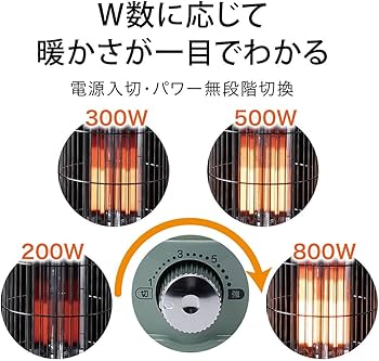 Amazon | AEH-GF80A(W)(ホワイト) 電気ストーブ グラファイトフレーム