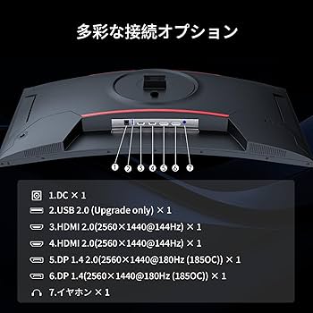 Amazon.co.jp: KTC 27インチ 湾曲ゲーミングモニター WQHD (2560x1440