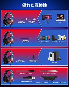 Amazon.co.jp: YOTMS ゲーミングヘッドセット PS5 ヘッドセット ノイズ