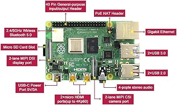 Amazon.co.jp: Raspberry PI 4 Model B 4GB用XiaoR Geek、ミニPC、人工