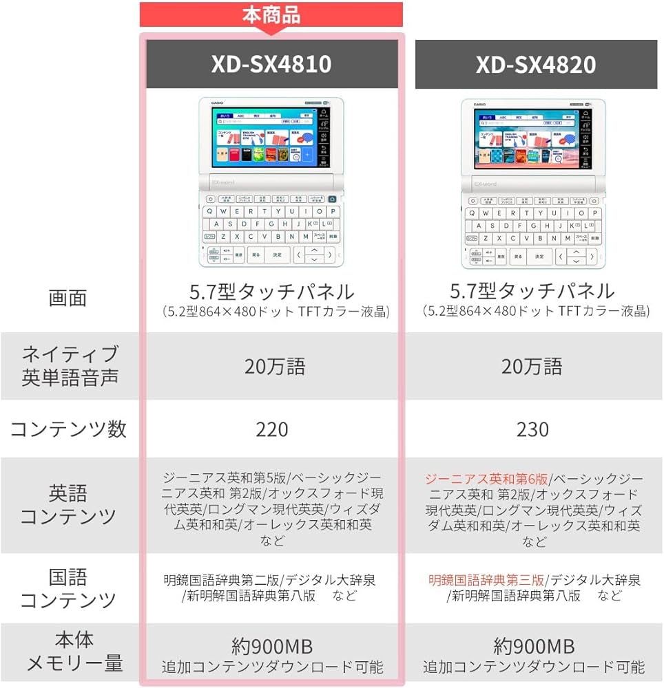 Amazon | カシオ 電子辞書 高校生 エクスワード XD-SX4810GN 220