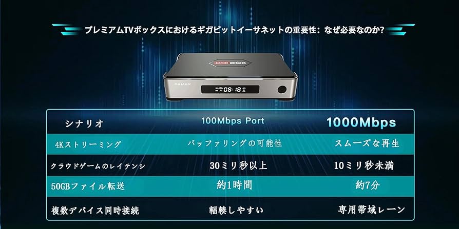 Amazon.co.jp: digibox d6 max digibox デジボックス デジボックス d6