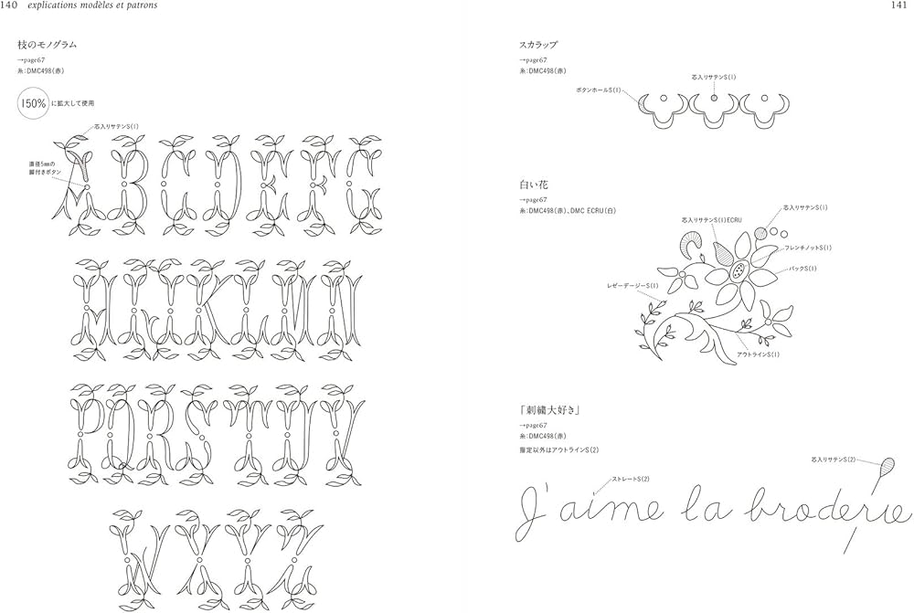 赤い刺繍とアンティーク・テキスタイル: ヨーロッパの古いサンプラーと