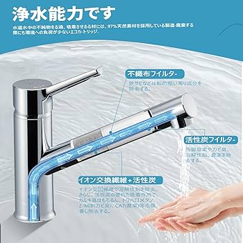 Amazon | 【純正品】浄水器 カートリッジ TH658-1S TH658S 交換用浄水