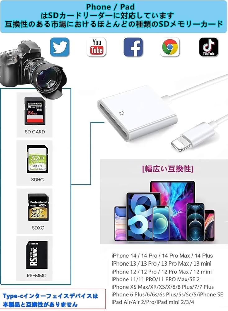 Amazon.co.jp: SDカードリーダー【2026新登場】カードリーダー
