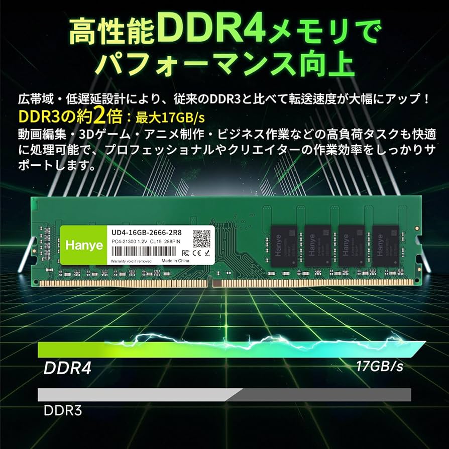 Amazon.co.jp: デスクトップPC用メモリ 32GB(16GBx2枚) PC4-21300(DDR4