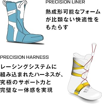 Amazon | サロモン(SALOMON) スノーボードブーツ MALAMUTE