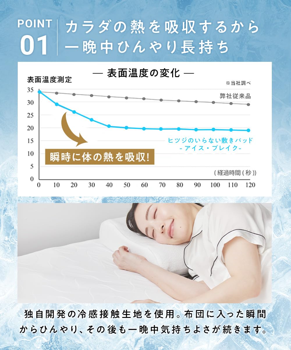 Amazon｜ヒツジのいらない敷きパッド 冷感 ゴムバンド付き 夏 ひんやり