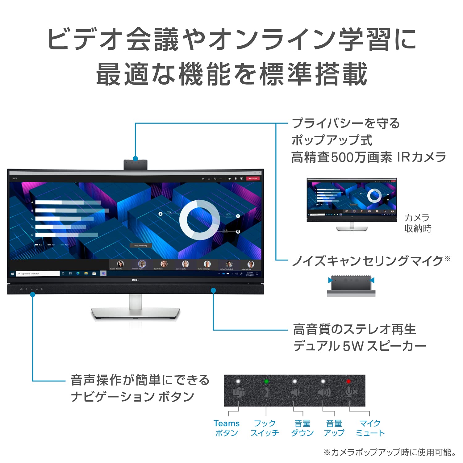 Amazon.co.jp: Dell C3422WE 34.14インチ 曲面 ビデオ会議 モニター
