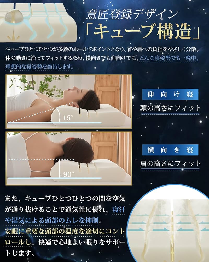 Amazon｜fuwawa 枕 首が痛くならない 低反発 高め 低め まくら【特許