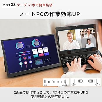 Amazon.co.jp: Pixio Portable Monitor Mobile Monitor White PX160