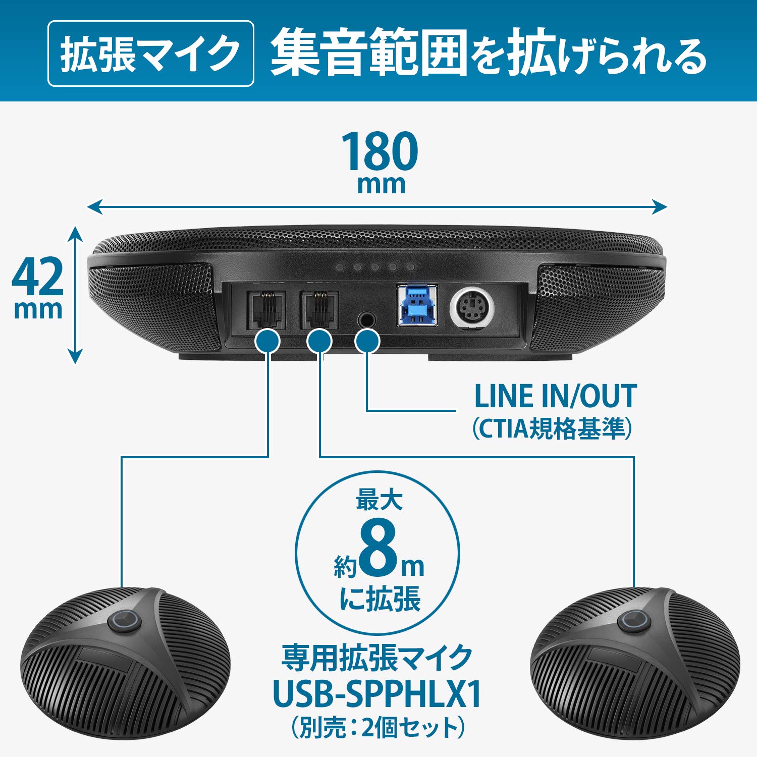 Amazon.co.jp: アイ・オー・データ USB-SPPHL1専用拡張マイク 2個