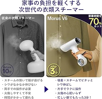 Amazon | Morus V6 衣類スチーマー スチームアイロン 真空吸着式