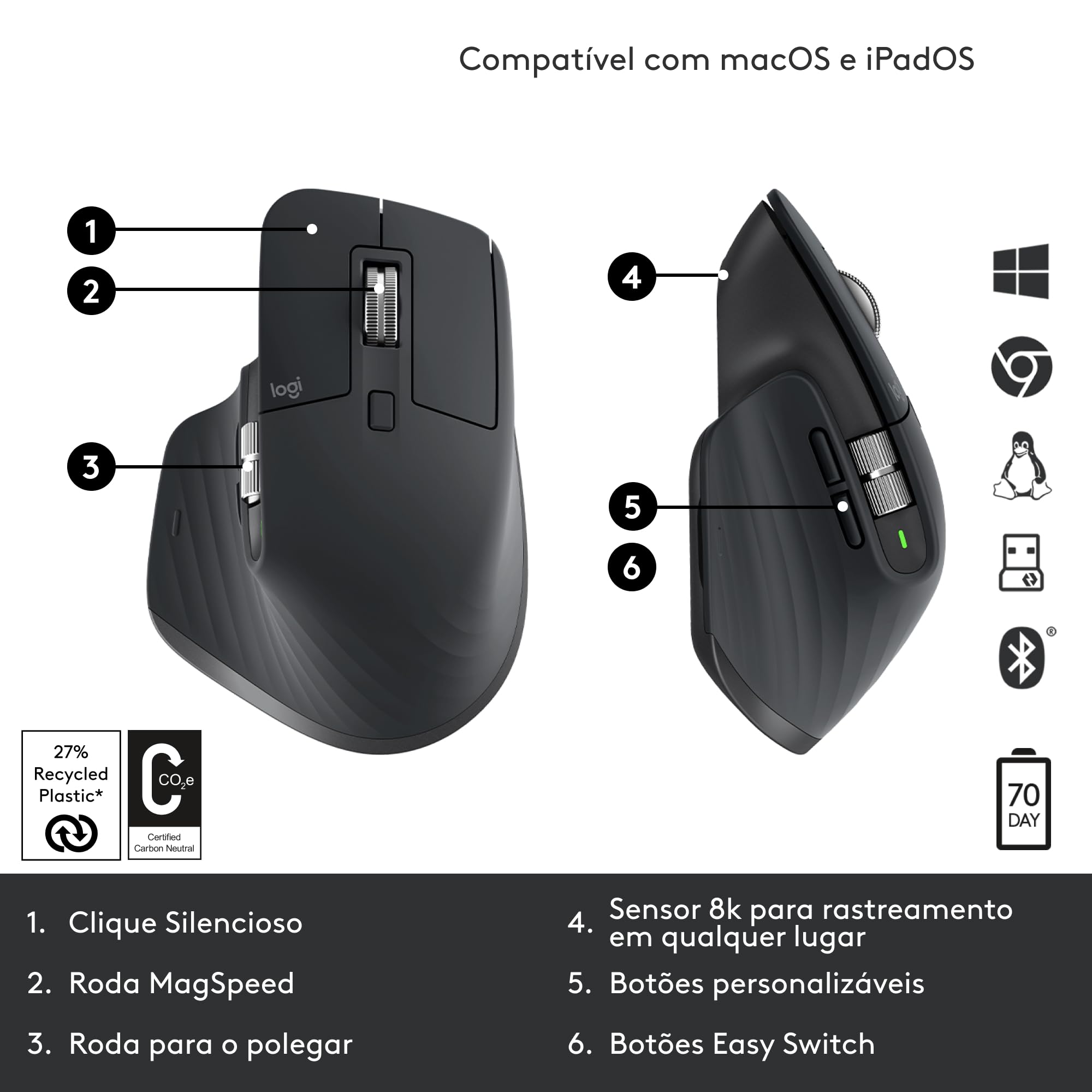 Kit Mouse sem fio Logitech MX Master 3S Grafite + Teclado sem fio