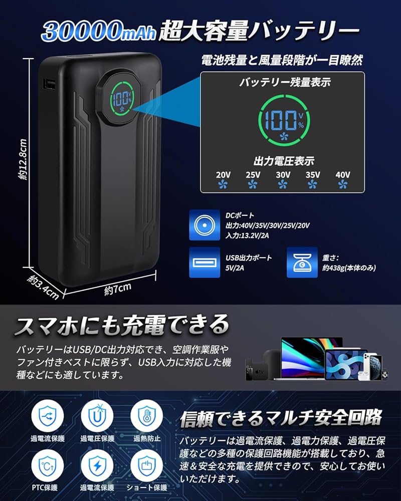 Amazon.co.jp: 【業界トップクラス 40V超高出力】 ファンバッテリー
