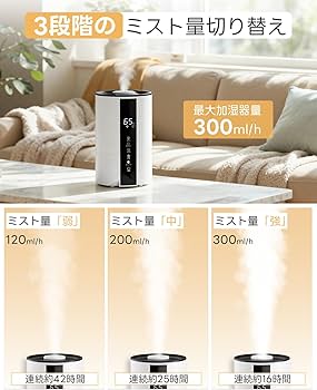 Amazon.co.jp: 【Amazon.co.jp限定】加湿器 卓上 小型 超音波式 【2025