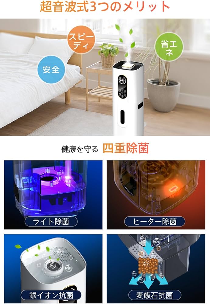 Amazon.co.jp: 【 AIスマート & 知能恒湿・改良モデル】 加湿器 大容量