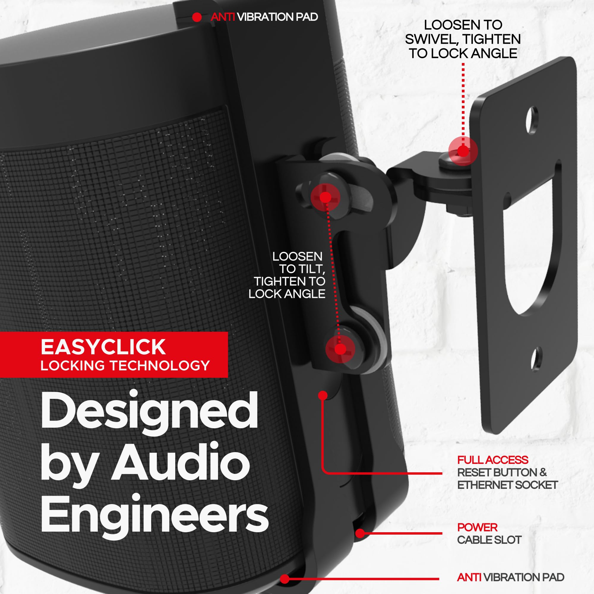 Amazon.com: Sound Bass 2 x ONE, ONE Gen 2, ONE SL, Play:1 Wall