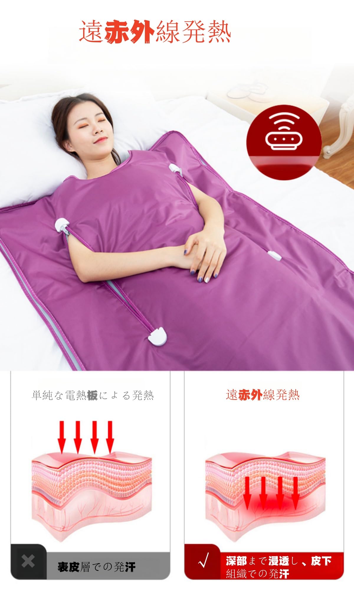 Amazon.co.jp : Kirnuo遠赤外線ヒートマット 家庭用サウナ サウナ 遠