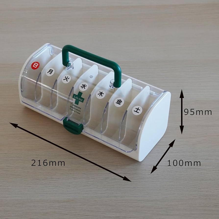 Amazon.co.jp: シンコハンガー(Shinkohanger) 飲みすぎ飲み忘れを防ぐ