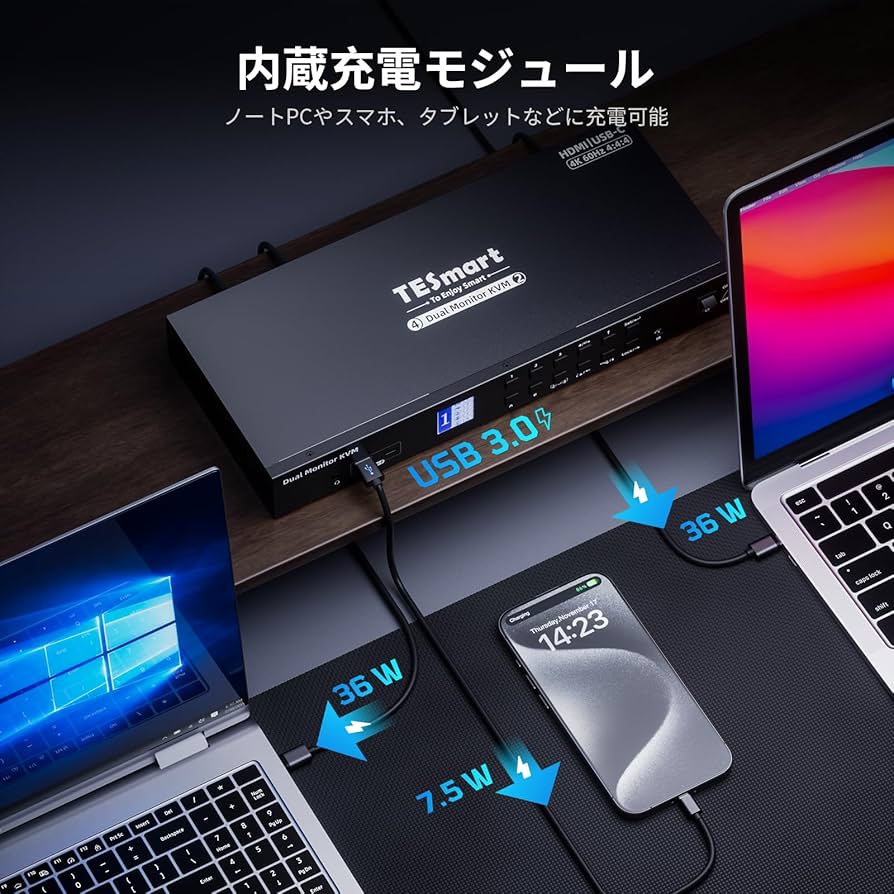 Amazon.co.jp: TESmart USB3.0 USB-C+HDMI KVMスイッチ 4入力2出力