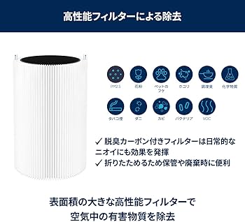 Amazon.co.jp: ブルーエア 空気清浄機 Blue 3210 15畳 360度吸引 簡単