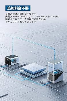 Amazon.co.jp: Anker Eufy Security SoloCam S220（屋外用防犯カメラ