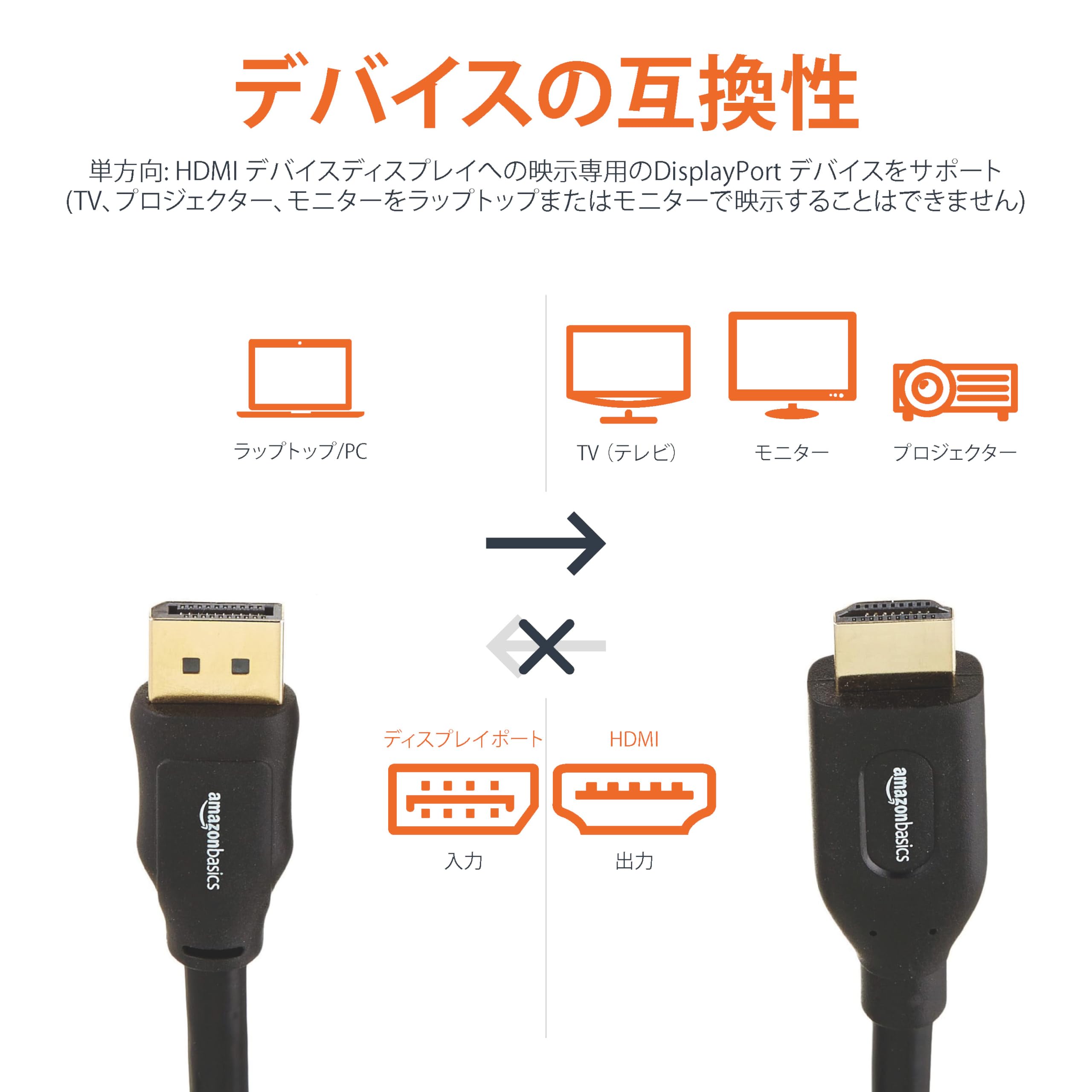 Amazon.co.jp: Amazonベーシック DisplayPort (ディスプレイポート