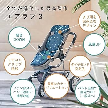 Amazon.co.jp: エアラブ3 (airluv3) ベビーカー チャイルドシート