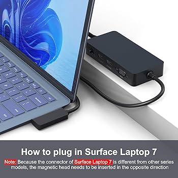 Amazon.com: Surface Docking Station, 12 in 1 Surface Dock Triple