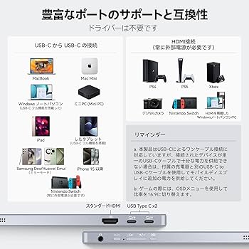 Amazon.co.jp: Casking Mobile Monitor, 13.4 inches, 4K+ Resolution