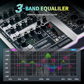 Amazon.com: MOREFAND DJ-DS04 4-Channel Professional Audio Mixer