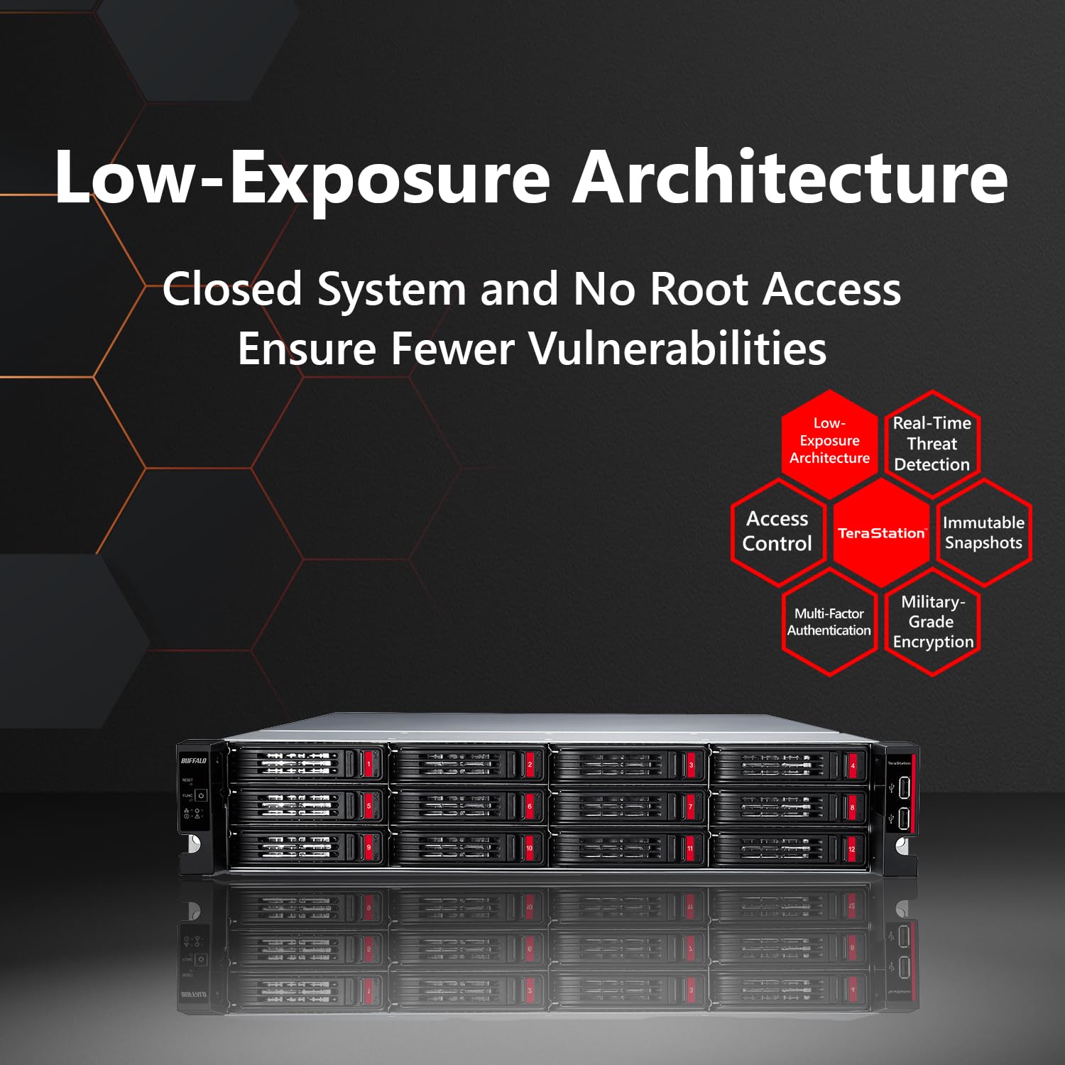 Amazon.com: BUFFALO TeraStation 5420DN 4-Bay Business Desktop NAS