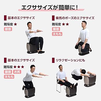 Amazon | ボディスカルプチャー BODY SCULPTURE 振動マシン パワー