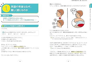 カラー改訂版 CD付 世界一わかりやすい英語の発音の授業 | 関 正生 |本