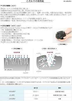 Amazon | タカギの浄水器 カートリッジ互換JC0032DK,JC0036UG,JC0032UG