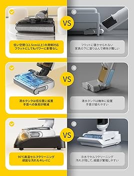 Amazon | roborock (ロボロック) F25 RT 水拭き掃除機 吸引＆水拭き