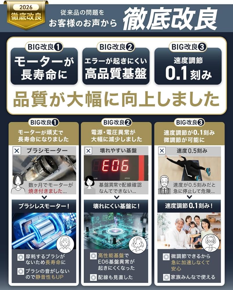 Amazon | BARWING(バーウィング) ランニングパット ルームランナー